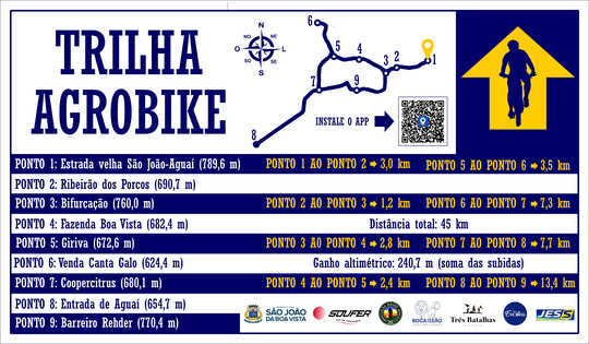 Cicloturismo na Rota Agrobike - Visualização no Aplicativo